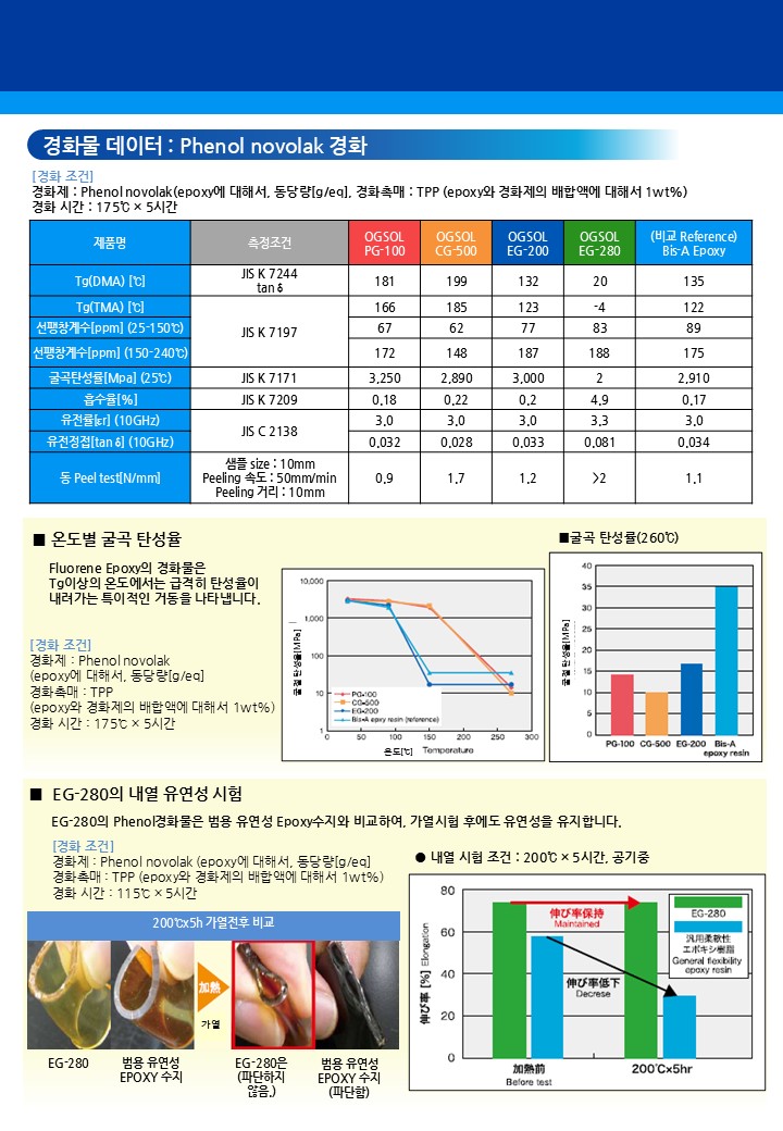 슬라이드3.JPG