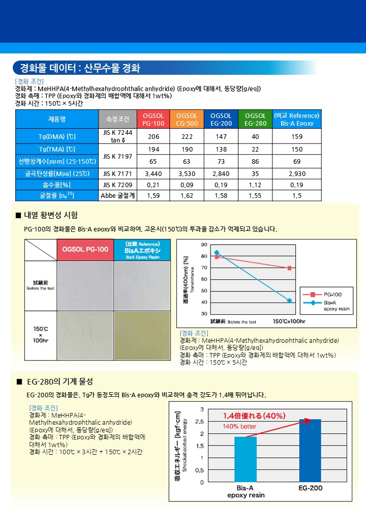 슬라이드4.JPG