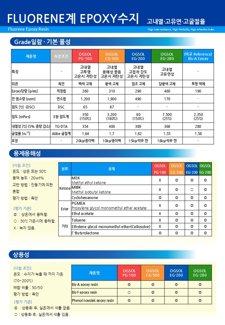 슬라이드2.JPG